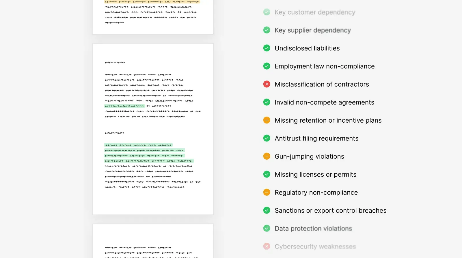 Document pages with highlighted clauses next to a list of flagged legal risks